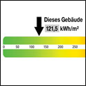 Detlef Bich - Energie- + Serviceberatung